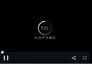加载视频慢是怎么回事,探究原因及解决方案